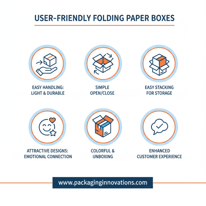 Top 10 Benefits of Using Folding Paper Boxes for Your Packaging Needs?
