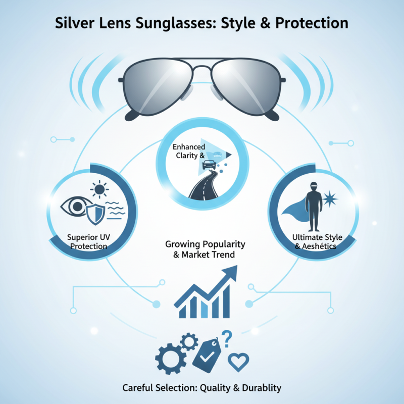 Top 10 Best Silver Lens Sunglasses for Ultimate Style and Protection?