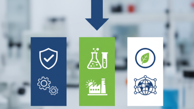 How to Choose the Best Sports Nutrition Supplement Manufacturer?