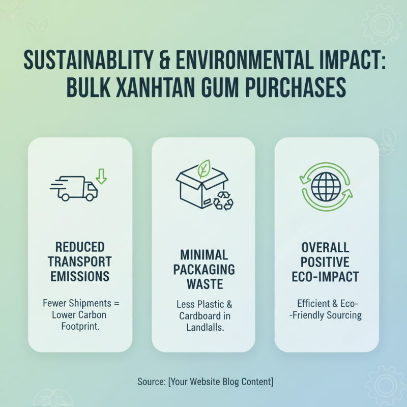 Top Benefits of Buying Xanthan Gum in Bulk for Your Business?