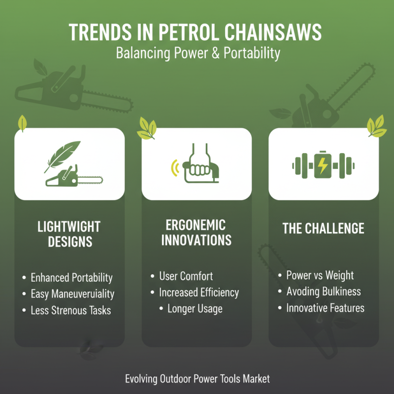 China Top Petrol Chain Saw Brands for Efficient Outdoor Power Tools?