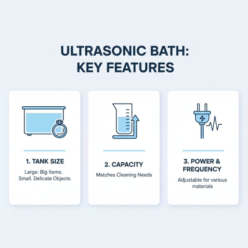 Top Ultrasonic Bath for Effective Cleaning Solutions?