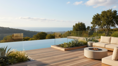 Top 10 Benefits of Wpc Decking for Global Buyers?