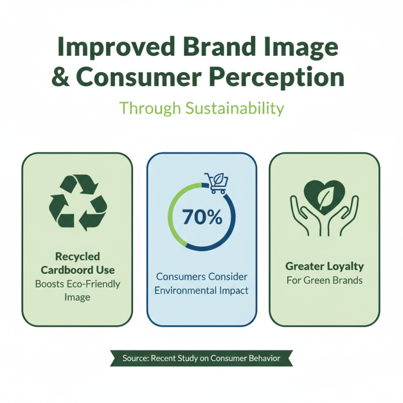 Top 10 Benefits of Using Recycled Cardboard in Business?