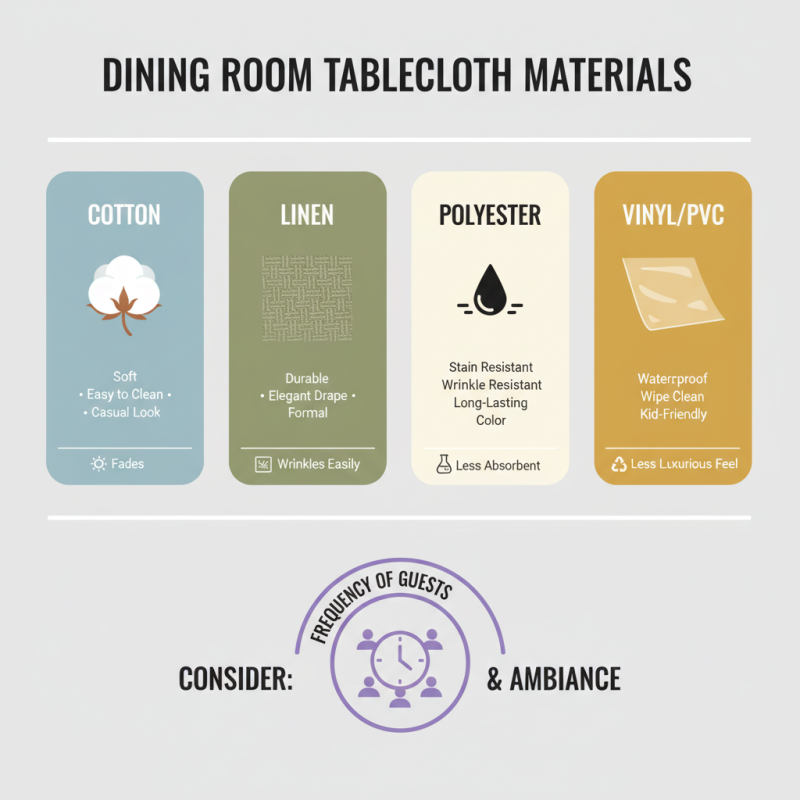 Best Dining Room Tablecloths for Your Home Design Needs?