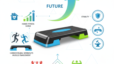 2026 Best Adjustable Aerobic Step Platform for Home Fitness?
