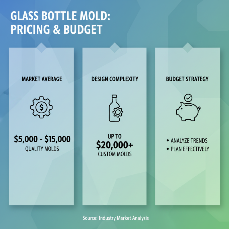 2026 Top Glass Bottle Storage Box Mold Buying Guide?