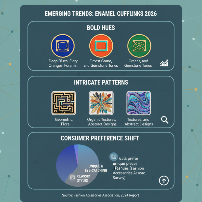 2026 Best Enamel Cufflinks Trends for Stylish Accessories?