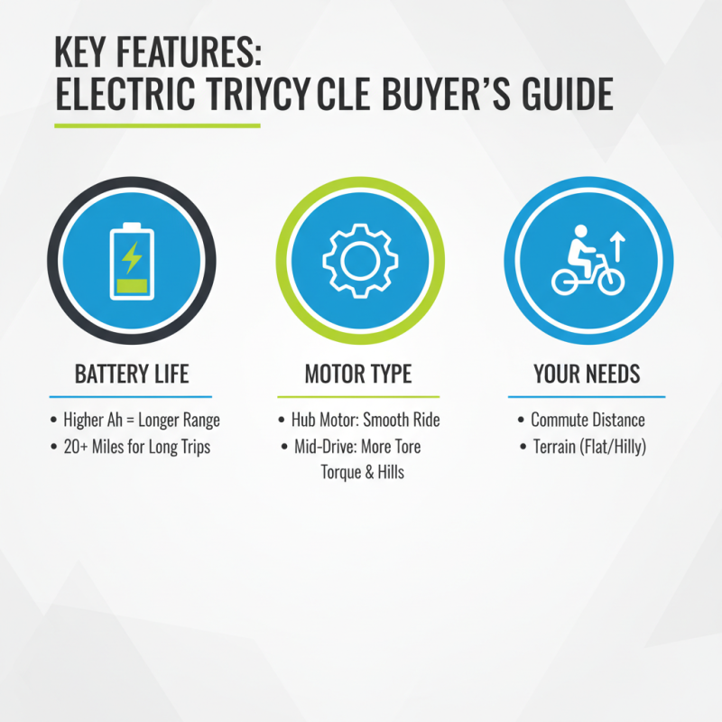 How to Choose the Best Electric Tricycle for Your Needs