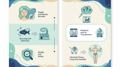 Why Choose the Best Fish Collagen Manufacturer for Your Needs?