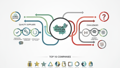 Top 10 Glass Jar Companies in China for Global Buyers?