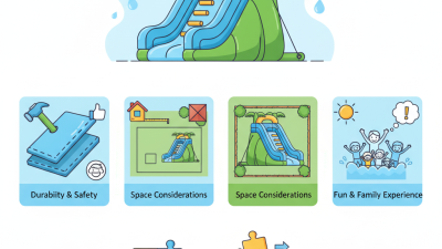 How to Choose the Best Big Inflatable Water Slide for Summer?