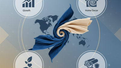 Best Velvet and Chenille Fabric for Global Buyers Today?