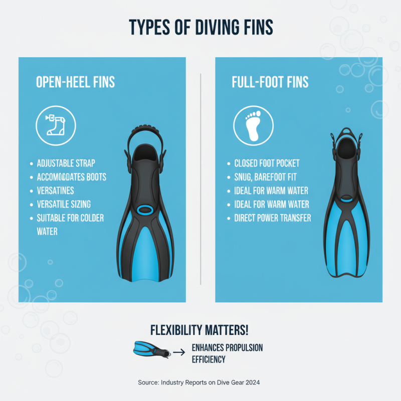 Why Are Diving Fins Essential for Every Underwater Adventure?