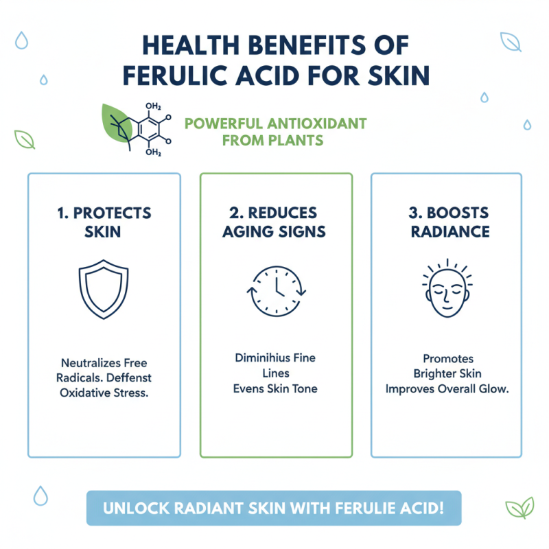 Top Benefits of Ferulic Acid in 2026 for Global Buyers