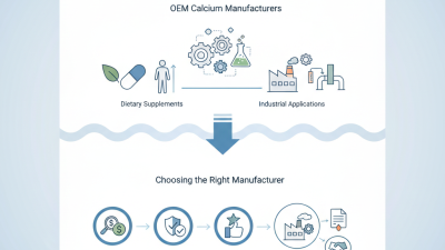 What is Oem Calcium Manufacturers and How to Choose Them?