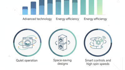 10 Best Washers for Your Home in 2026?