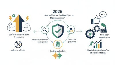 2026 How to Choose the Best Sports Supplement Manufacturers?