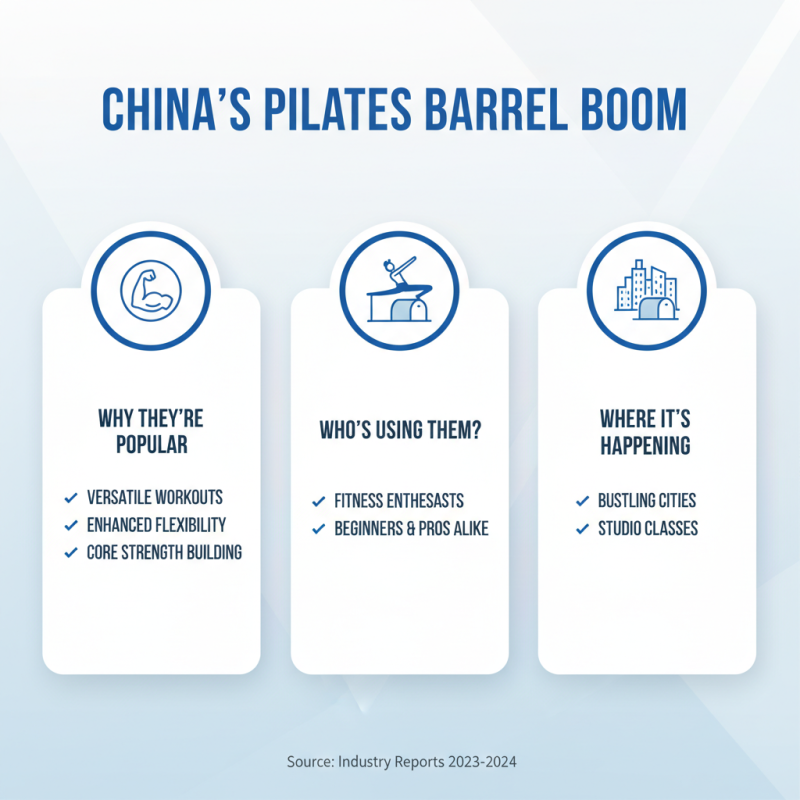 China Top Pilates Barrels for Effective Fitness Practice Solutions?