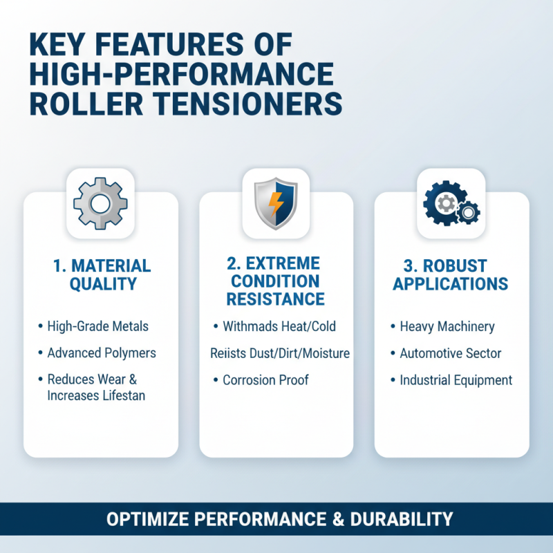 Top Roller Tensioner Products for Optimal Performance?