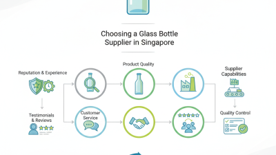 How to Choose the Best Glass Bottle Supplier in Singapore?