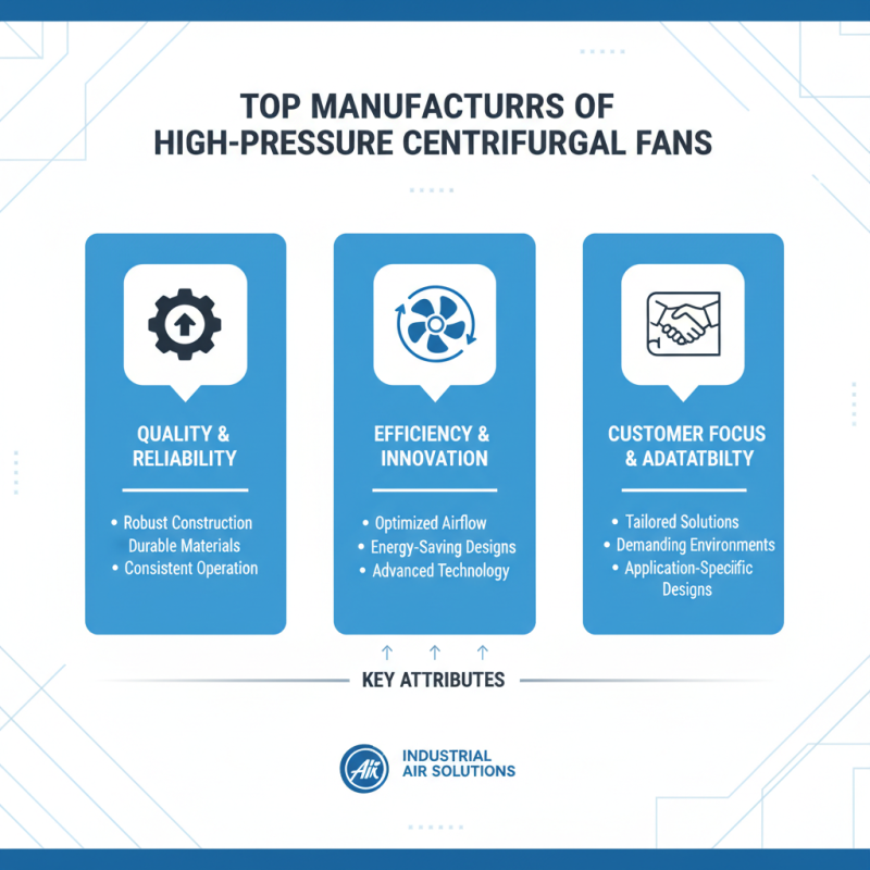 Top High Pressure Centrifugal Fans for Efficient Cooling Solutions?