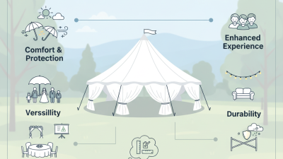 Why Invest in an Outdoor Canopy Tent for Your Events?