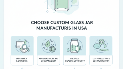 How to Choose the Best Custom Glass Jar Manufacturers USA?