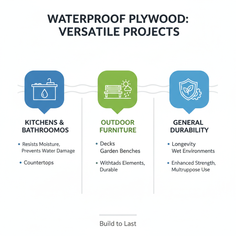 2026 Best Waterproof Plywood Options for Your Next Project?