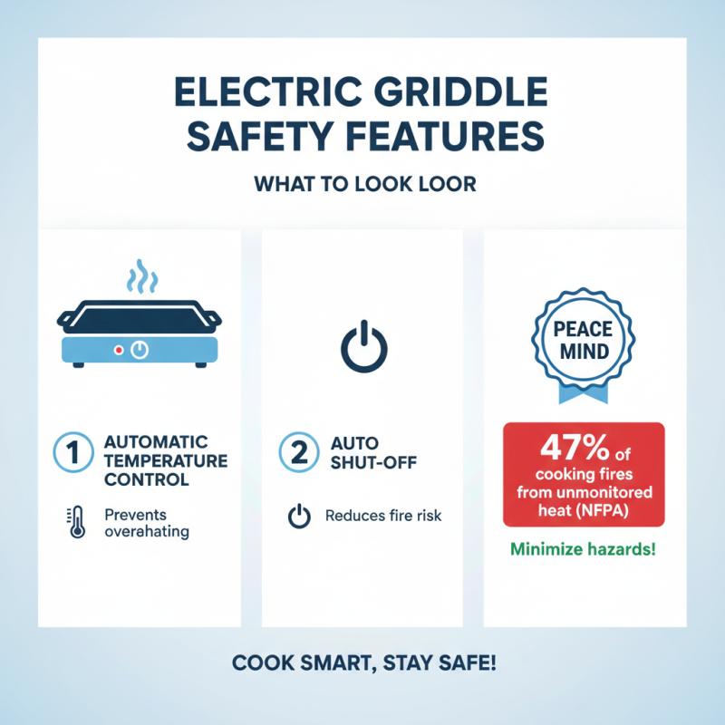 10 Best Electric Griddles for Perfect Cooking Every Time?