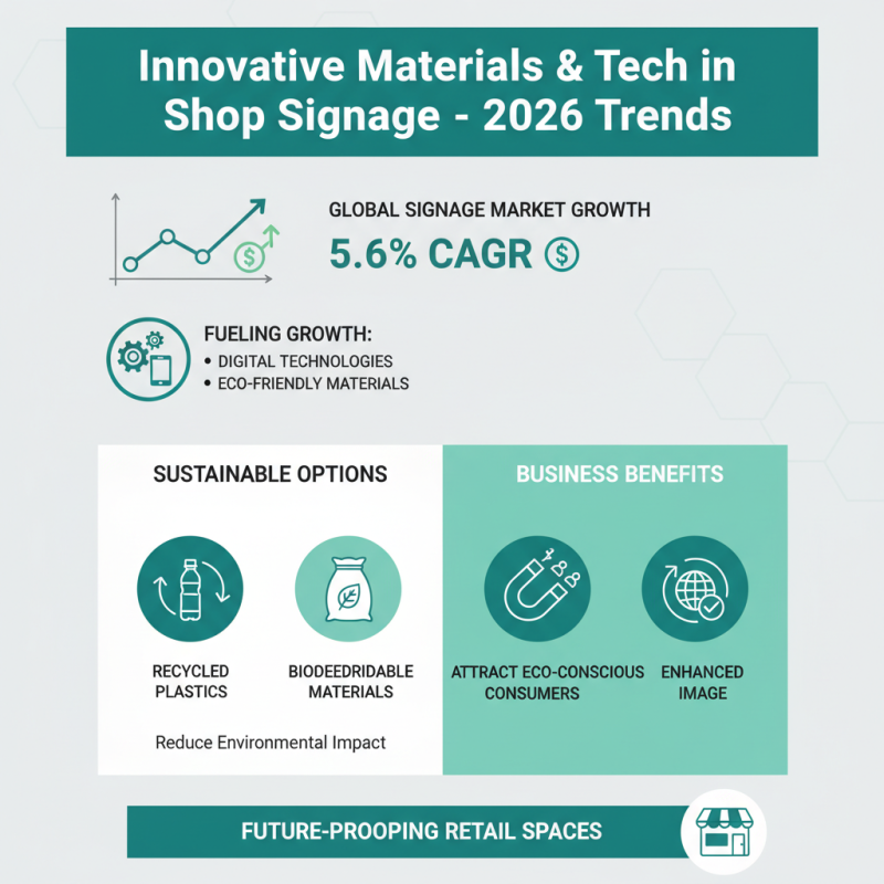 2026 Top Shop Signs Trends for Global Buyers to Explore