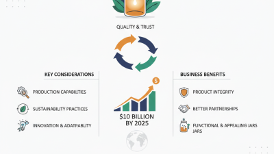 How to Choose the Best Glass Jar Manufacturers for Your Needs?