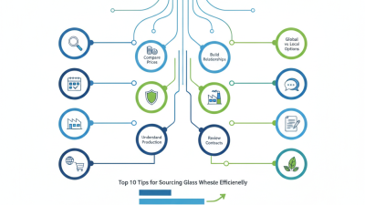 Top 10 Tips for Sourcing Glass Jars Wholesale Efficiently?