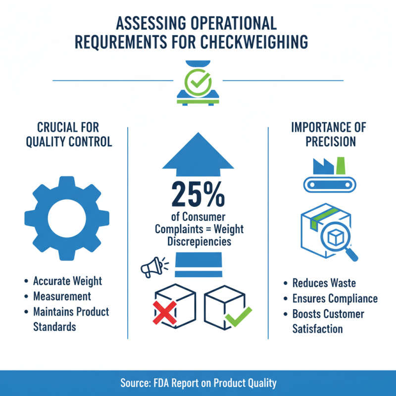 2026 How to Choose the Right Checkweighing Machine?