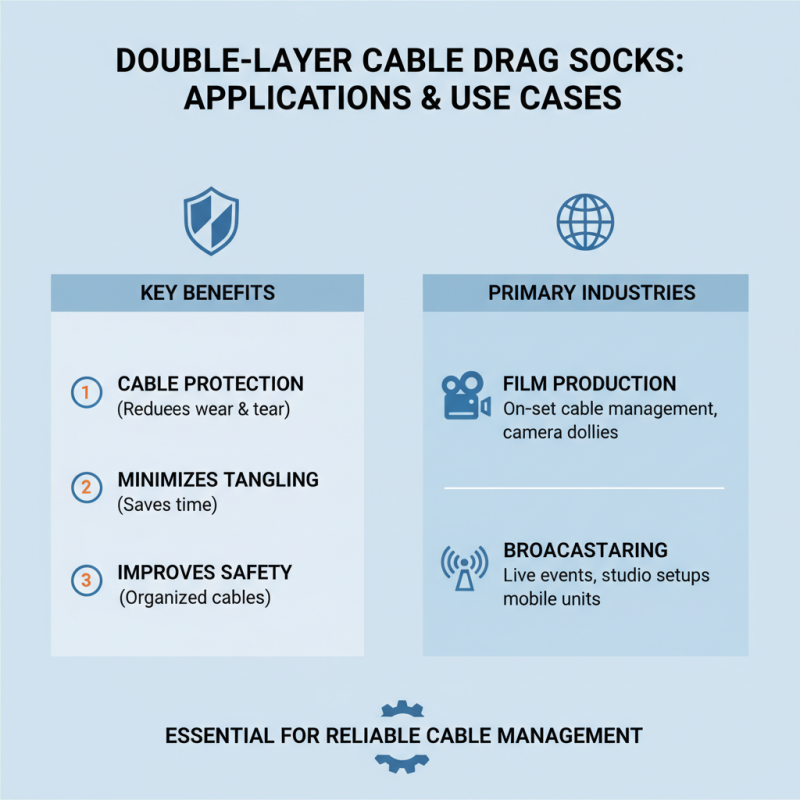 What is Double-Layer Cable Drag Sock and Its Benefits?