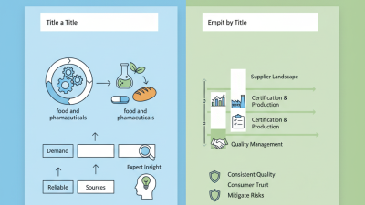 Top 10 Iso Certified Lecithin Suppliers For Global Buyers?