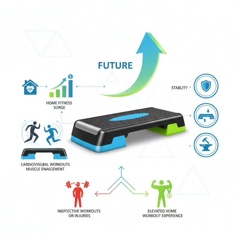 2026 Best Adjustable Aerobic Step Platform for Home Fitness?