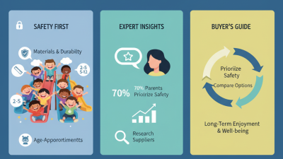 Best Outdoor Playground Slide Tips for Global Buyers?