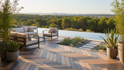 Wpc Decking 2026 Top Trends for Global Buyers Guide?