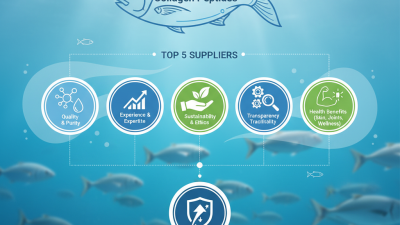Top 5 Fish Collagen Peptide Suppliers You Need to Know?