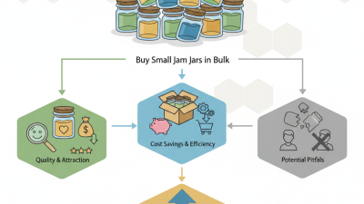 Buy Small Jam Jars in Bulk for Your Business Needs?
