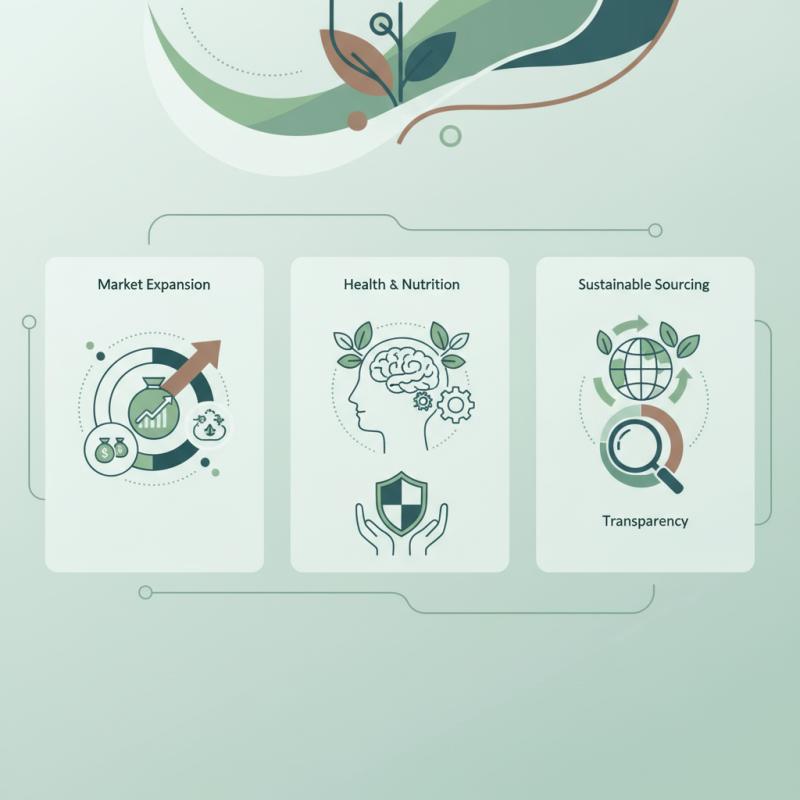 Top Dietary Fiber Suppliers You Should Know About?