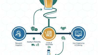 How to Buy 750ml Glass Liquor Bottles Wholesale Online?