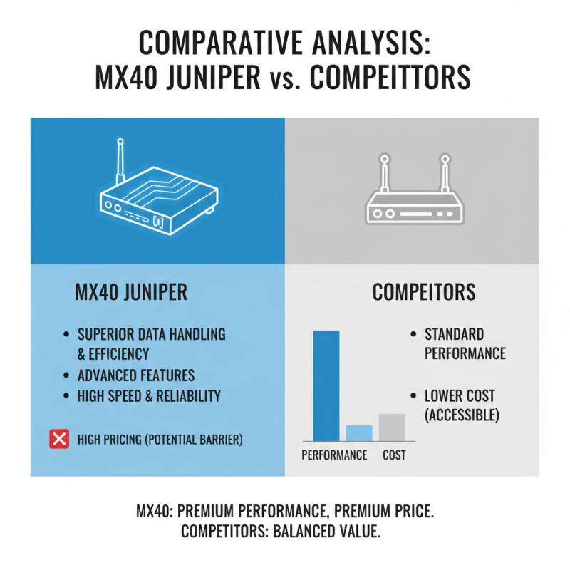 What is Mx40 Juniper and Why is it Important for Network Infrastructure?