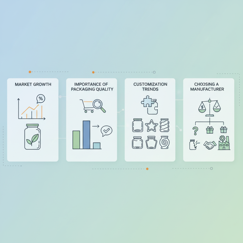 Top Custom Glass Jar Manufacturers for Your Needs?