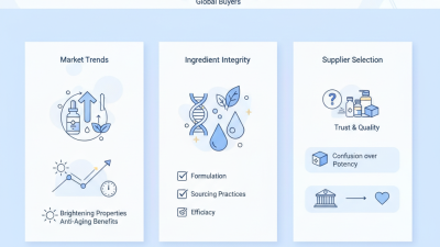 2026 Best Vitamin C Serum Supplier for Global Buyers