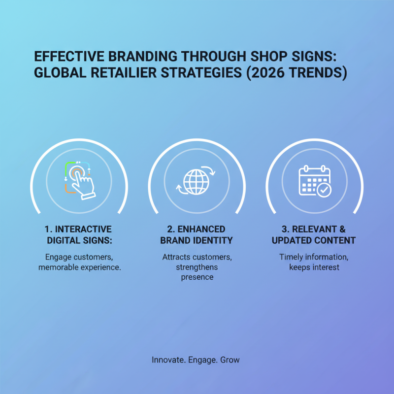 2026 Top Shop Signs Trends for Global Buyers to Explore