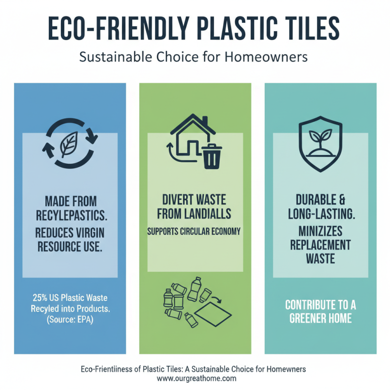 Why Choose Plastic Tile for Your Home Renovation Needs?