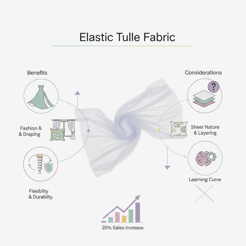 Why Choose Elastic Tulle Fabric for Your Next Project?