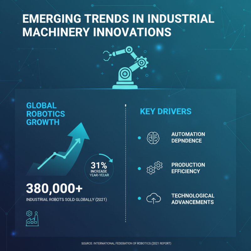 10 Best Industrial Machinery Innovations Transforming Manufacturing Today?